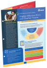 Highly Effective Plcs and Teacher Teams (Quick Reference Guide for Leaders) Cover Image