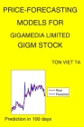 Price-Forecasting Models for GigaMedia Limited GIGM Stock Cover Image