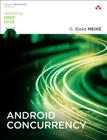 Android Concurrency (Android Deep Dive) Cover Image
