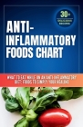 Anti inflammatory Foods Chart: What to Eat While on an Anti inflammatory Diet: anti inflammatory food list chart (A No-Stress Meal Plan with 30 Easy Cover Image