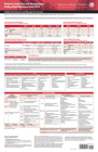 Pediatric Evaluation and Management: Coding Quick Reference Card 2023 Cover Image