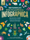Britannica's Encyclopedia Infographica: 1,000s of Facts & Figures--About Earth, Space, Animals, the Body, Technology & More--Revealed in Pictures By Valentina D'Efilippo, Andrew Pettie, Conrad Quilty-Harper Cover Image