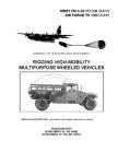 FM 4-20.117 Airdrop of Supplies and Equipment: Rigging High-Mobility Multipurpose Wheeled Vehicles By U S Army, Luc Boudreaux Cover Image