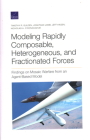 Modeling Rapidly Composable, Heterogeneous, and Fractionated Forces: Findings on Mosaic Warfare from an Agent-Based Model By Timothy R. Gulden, Jonathan Lamb, Jeff Hagen Cover Image