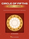 Circle of Fifths Explained: Understanding the Basics of Harmonic Organization Cover Image