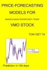 Price-Forecasting Models for Invesco Muni Opportunity Trust VMO Stock By Ton Viet Ta Cover Image