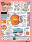 Blueprint for Health Your Eyes Chart Cover Image