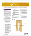 CPT 2023 Express Reference Coding Card: Physical Medicine and Rehabilitation By American Medical Association Cover Image