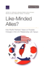 Like-Minded Allies?: Indo-Pacific Partners' Views on Possible Changes in the U.S. Relationship with Taiwan By Jeffrey W. Hornung, Miranda Priebe, Bryan Rooney Cover Image
