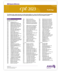 CPT 2023 Express Reference Coding Card: Radiology Cover Image