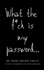 What The F*ck Is My Password: No More Brain Farts Trying to Remember the Shit Passwords By Kelly Day Cover Image