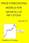 Price-Forecasting Models for Infosys Ltd INFY Stock By Ton Viet Ta Cover Image