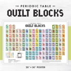 Periodic Table of Quilt Blocks Poster: 20 X 30 By C&t Publishing (Artist) Cover Image