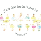Que Dijo Jesus Sobre La Pascua? Cover Image