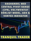 Daghandel Med Central Pivot Range (Cpr), Volymviktat Rörligt Medel, Adx & Vortex Indikator By Tranquil Trader Cover Image