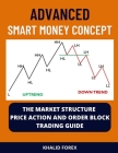 Smart Money Concept: The Market Structure, Price Action and Order Block Trading Guide By Khalid Forex Cover Image