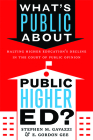 What's Public about Public Higher Ed?: Halting Higher Education's Decline in the Court of Public Opinion Cover Image