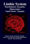 Limbic System: Amygdala, Hypothalamus, Septal Nuclei, Cingulate, Hippocampus: Emotion, Memory, Language, Development, Evolution, Love Cover Image