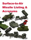 Surface‐to‐Air Missile Listing & Acronyms Cover Image