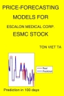 Price-Forecasting Models for Escalon Medical Corp. ESMC Stock Cover Image