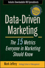 Data-Driven Marketing Cover Image