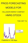 Price-Forecasting Models for Hallador Energy Company HNRG Stock By Ton Viet Ta Cover Image