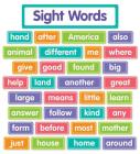 More Sight Words Bulletin Board By Scholastic Teacher's Friend, Scholastic (Editor) Cover Image