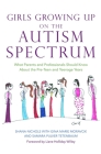Girls Growing Up on the Autism Spectrum: What Parents and Professionals Should Know about the Pre-Teen and Teenage Years By Shana Nichols, Liane Holliday Willey (Foreword by), Ginamarie Moravcik (Contribution by) Cover Image