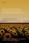 Resilience in Energy, Infrastructure, and Natural Resources Law: Examining Legal Pathways for Sustainability in Times of Disruption By Catherine Banet (Editor), Hanri Mostert (Editor), Leroy Paddock (Editor) Cover Image