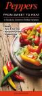 Peppers: From Sweet to Heat: A Guide to Common Edible Varieties Cover Image