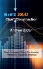 Chart Construction: Basic Concept of Trend, Continuation Patterns to Recognize Breakout By Andrew Elder Cover Image