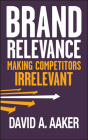 Brand Relevance By Aaker Cover Image