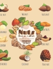 Nuts Once in a While: 