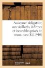 Assistance Obligatoire Aux Vieillards, Infirmes Et Incurables Privés de Ressources (Sciences Sociales) By France Cover Image