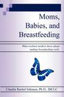 Moms, Babies, and Breastfeeding: What resilient mothers know about making breastfeeding work. By Claudia Rachel Johnsen Ph. D. Cover Image