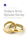 Today's Army Spouse Survey: How Army Families Address Life's Challenges By Thomas E. Trail, Carra S. Sims, Margaret Tankard Cover Image