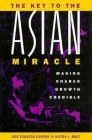 The Key to the Asian Miracle: Making Shared Growth Credible By Jose Edgardo Campos, Hilton L. Root Cover Image