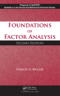 Foundations of Factor Analysis (Chapman & Hall/CRC Statistics in the Social and Behavioral S) Cover Image