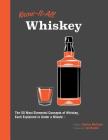 Know It All Whiskey: The 50 Most Elemental Concepts of Whiskey, Each Explained in Under a Minute Cover Image
