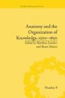 Anatomy and the Organization of Knowledge, 1500-1850 (Body) By Brian Muñoz (Editor), Matthew Landers (Editor) Cover Image
