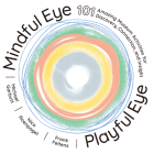 Mindful Eye, Playful Eye: 101 Amazing Museum Activities for Discovery, Connection, and Insight By Frank Feltens, Michael Garbutt, Nico Roenpagel Cover Image