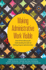 Making Administrative Work Visible: Data-Driven Advocacy for Understanding the Labor of Writing Program Administration By Leigh Graziano (Editor), Kay Halasek (Editor), Remi Hudgins (Editor), Susan Miller-Cochran (Editor), Frank Napolitano (Editor), Natalie Szymanski (Editor) Cover Image