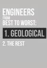Geological Engineer 200 Page Engineering Notebook: 7 x 10, Half Wide Rule, Half 4 x 4 Grid Pages Cover Image