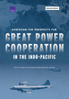 Assessing the Prospects for Great Power Cooperation in the Indo-Pacific By Scott W. Harold, Nathan Beauchamp-Mustafaga, Soo Kim Cover Image