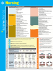 Nursing Sparkcharts: Volume 47 By Sparknotes Cover Image