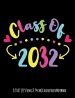 Class Of 2032 8.5