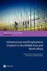 Infrastructure and Employment Creation in the Middle East and North Africa (Directions in Development - Infrastructure) Cover Image