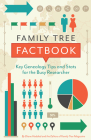 Family Tree Factbook: Key genealogy tips and stats for the busy researcher By Diane Haddad, Family Tree Editors Cover Image