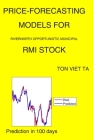 Price-Forecasting Models for Rivernorth Opportunistic Municipal RMI Stock Cover Image