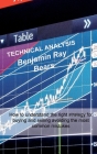 Technical Analysis: How to understand the right strategy for buying and selling avoiding the most common mistakes By Benjamin Ray Bears Cover Image